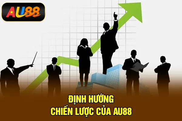 CEO Choco – Hành Trình Xây Dựng AU88 Từ Con Số 0 Định hướng chiến lược của AU88